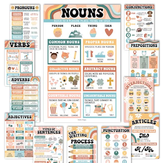 Hadley Designs 11" x 17" Retro Parts of Speech Language Arts and Grammar Laminated Posters Set